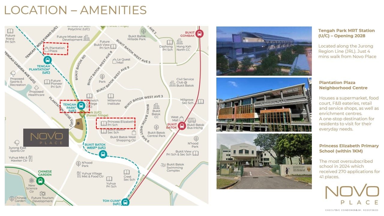 Novo-Place-Amenities